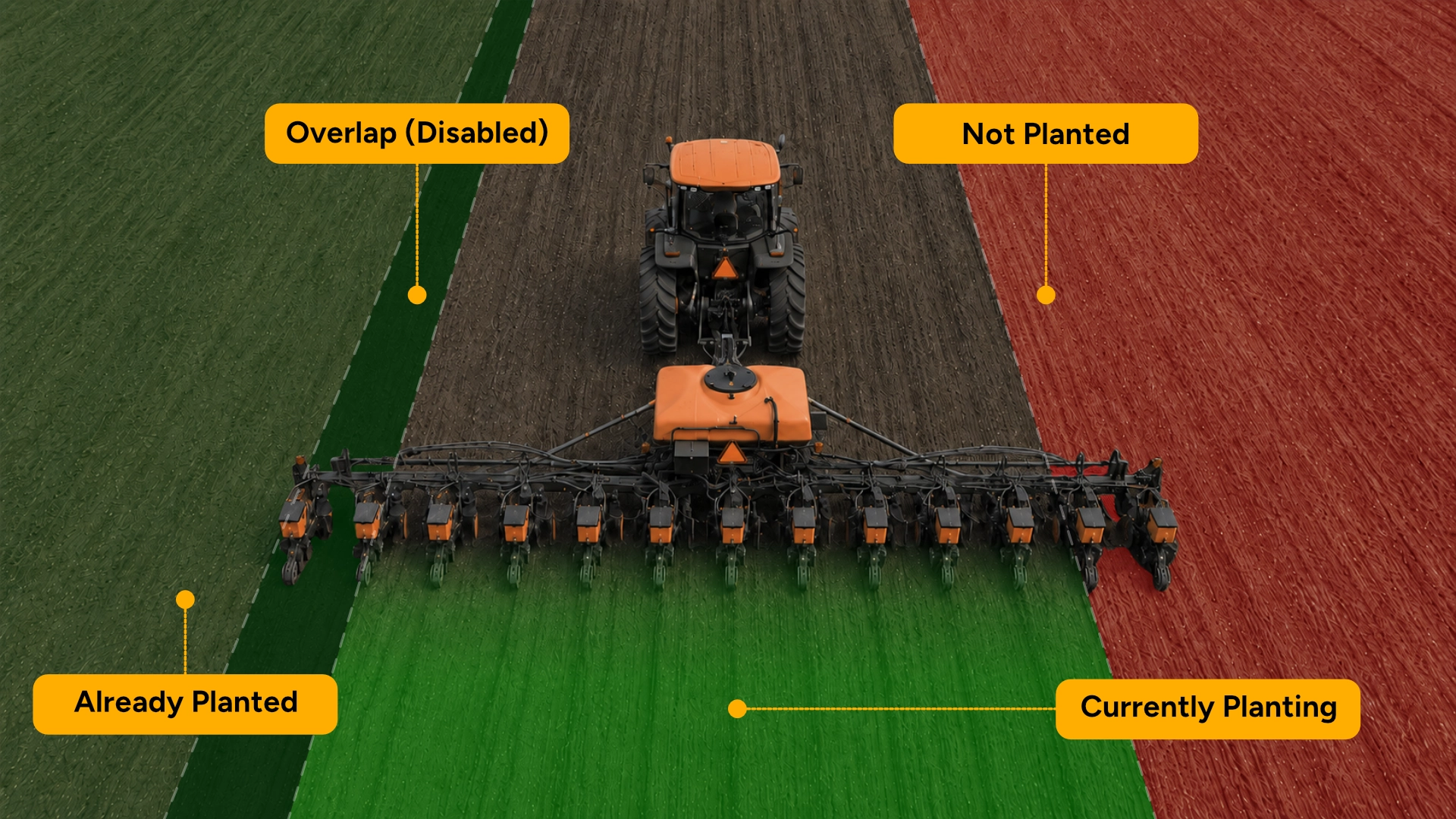 Automatic section control switching off planter rows over previously planted areas